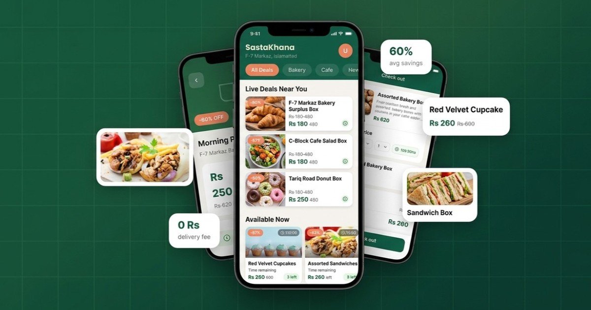 Is Pakistan Ready for a Food Rescue App? The Data Says Yes.
